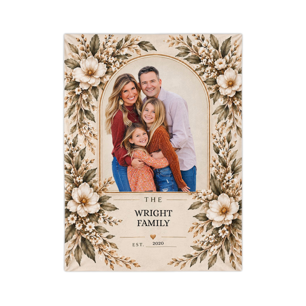 Personalized Family Photo Blanket Custom Family Name Year Photo Throw Gift for Family