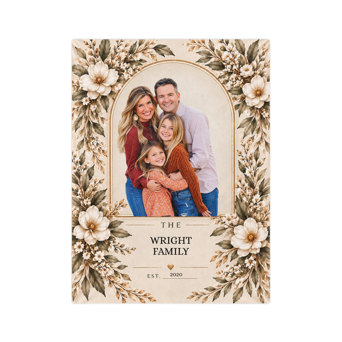Personalized Family Photo Blanket Custom Family Name Year Photo Throw Gift for Family