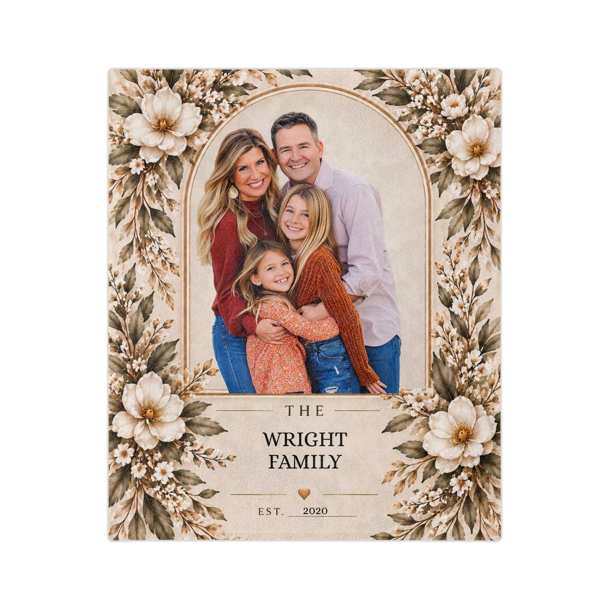 Personalized Family Photo Blanket Custom Family Name Year Photo Throw Gift for Family