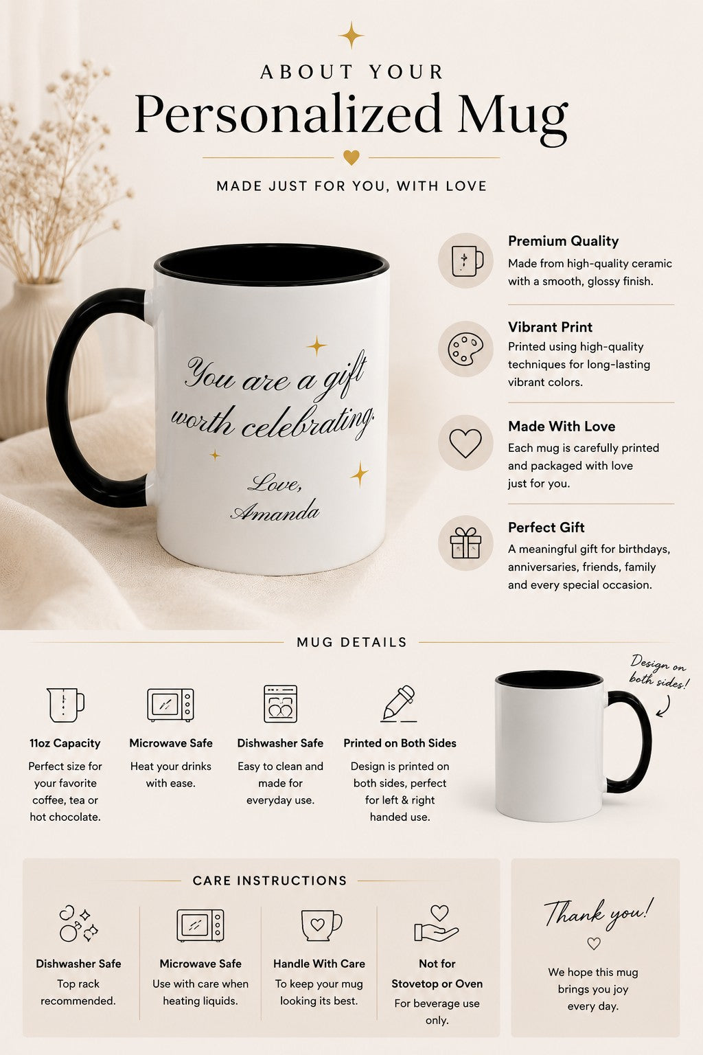 Personalized mug product details: premium ceramic, 11oz capacity, microwave and dishwasher safe, double-sided print, designed by GiftsByLuv